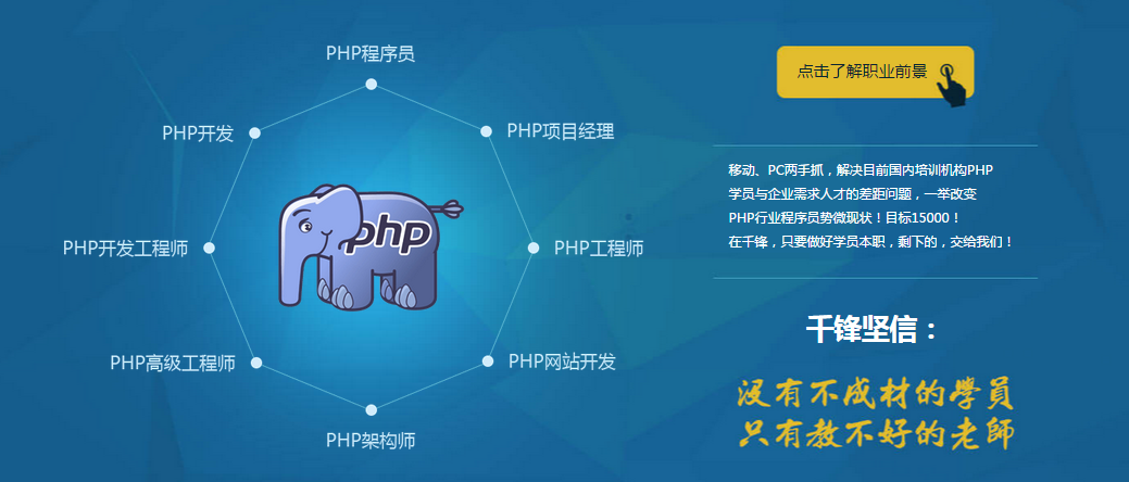 php培训出来如何做好工作  第1张