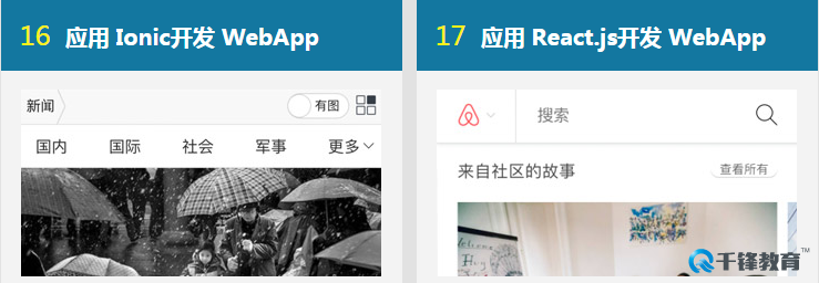 千锋HTML5课程每个阶段结束后，学员能完成哪些项目？