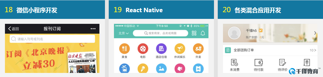 千锋HTML5课程每个阶段结束后，学员能完成哪些项目？